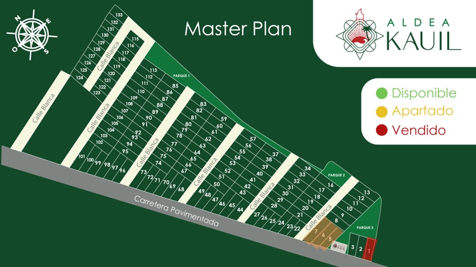 Plano Maestro de Aldea Kahuil