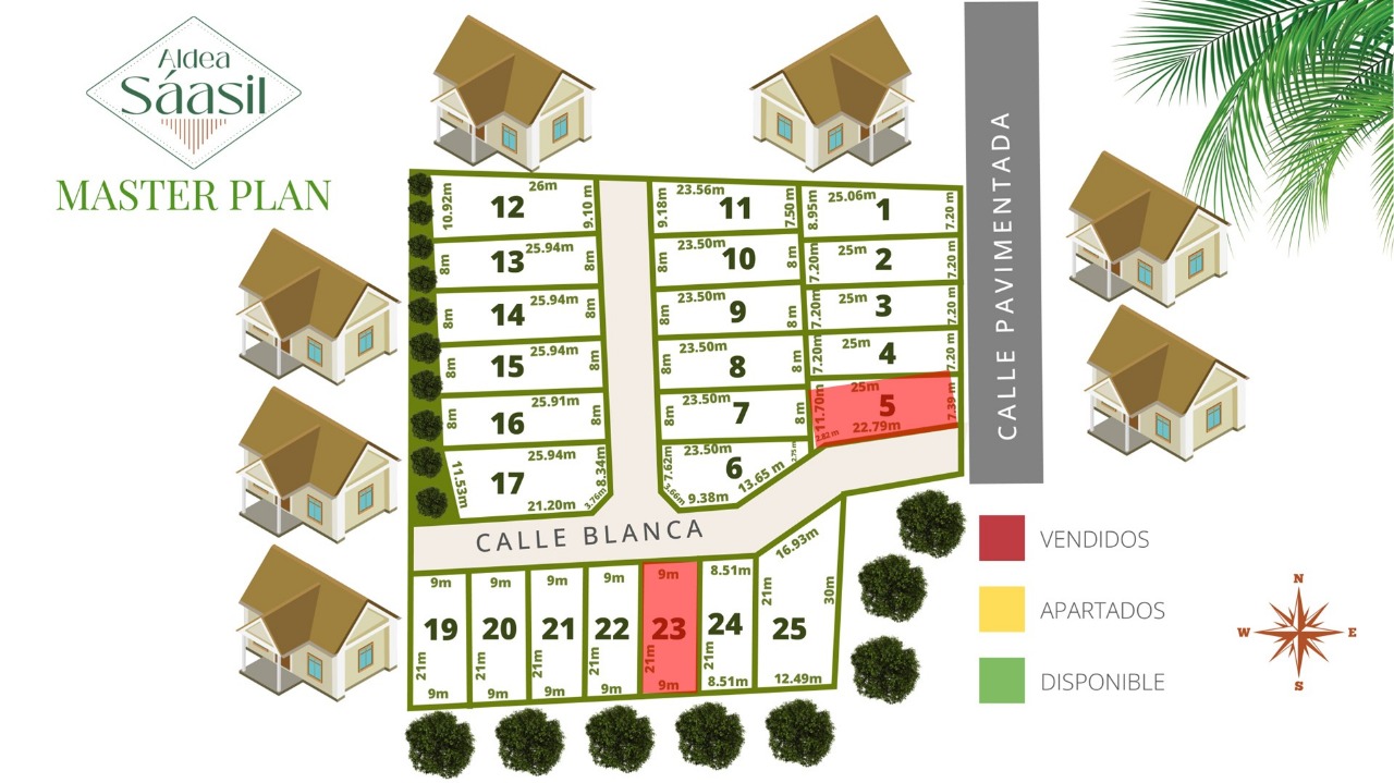 Plano Maestro de Aldea Saasil